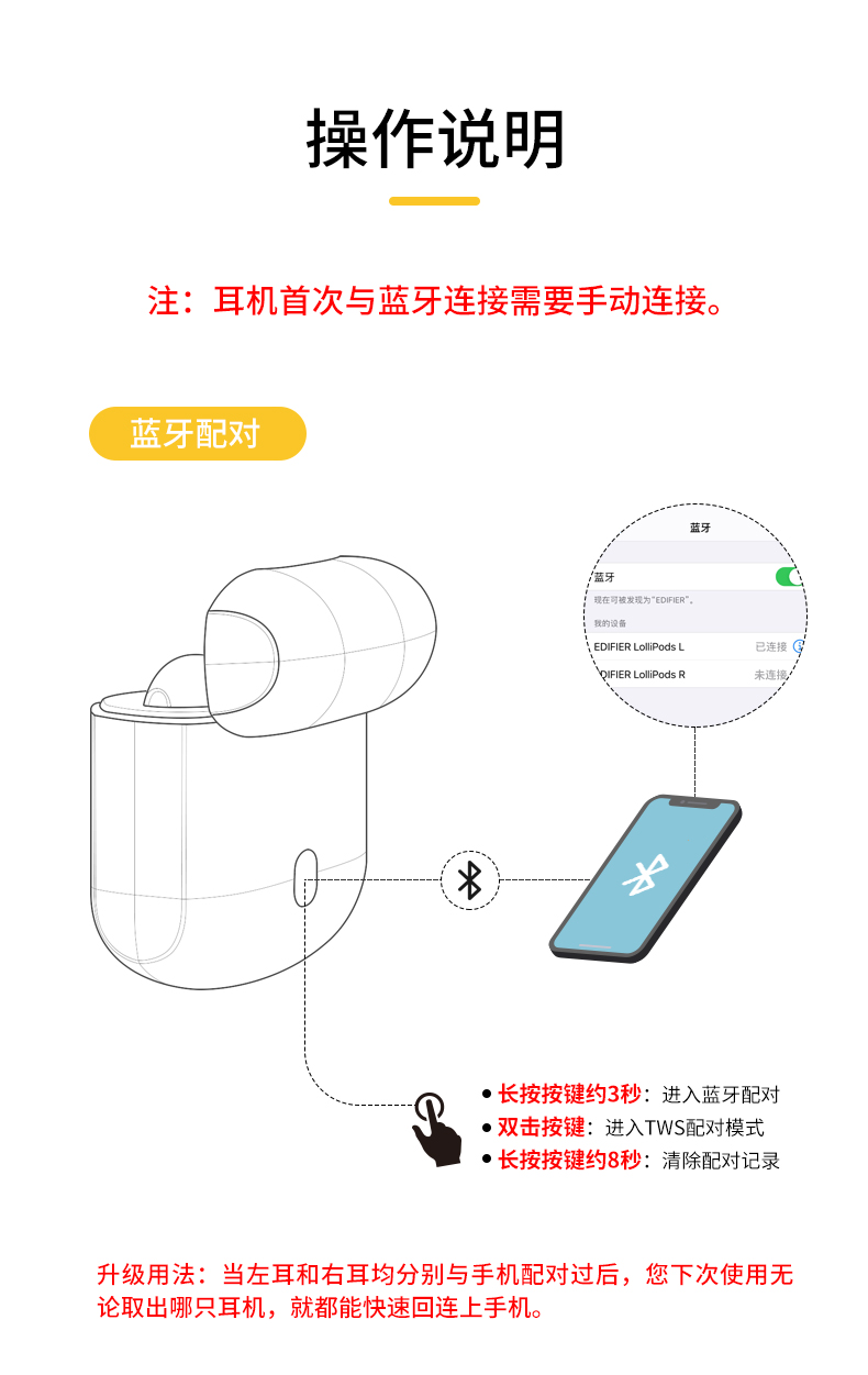 漫步者 Lollipods 半入耳无线蓝牙耳机 aptX解码 13mm大动圈 图18