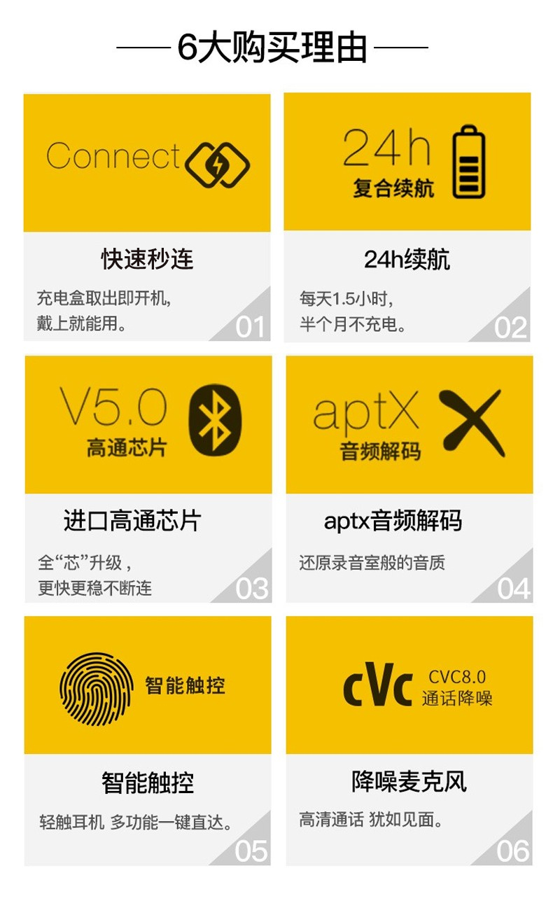 漫步者 声迈X3 TWS真无线蓝牙耳机 aptX解码 24小时超长续航 图1