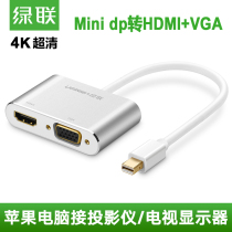Greenlink surface pro book video converter minidp to hdmi vga projector TV mac