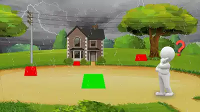 Prevention of lightning strike interactive cognitive system lightning weather hazard knowledge learning multimedia lightning weather demonstration