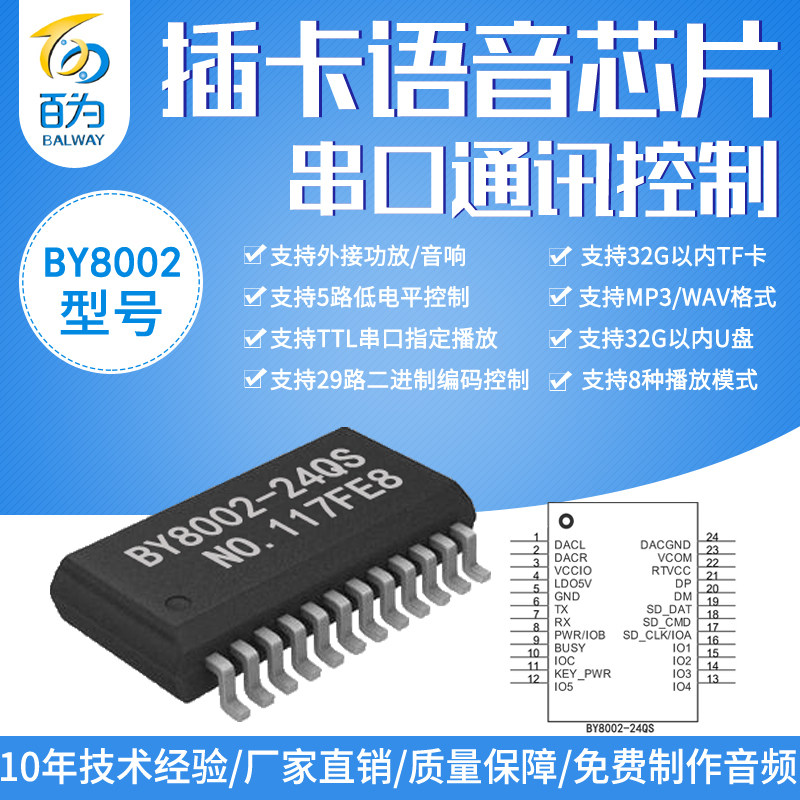 Serial port MP3 voice IC insert TF card audio broadcast chip sound prompt to play music BY8002-24QS