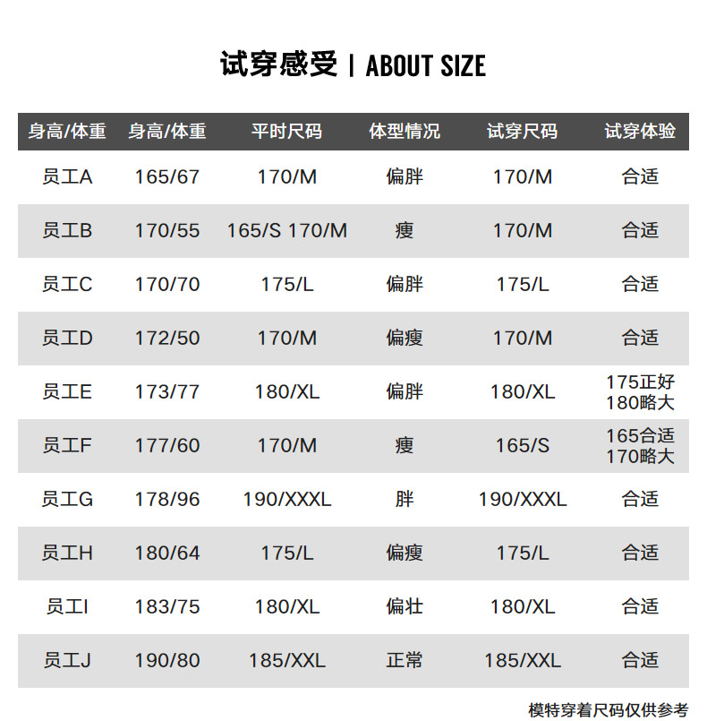 Sweatshirt homme MARK FAIRWHALE  MARK HUAFEI - Ref 3127325 Image 12