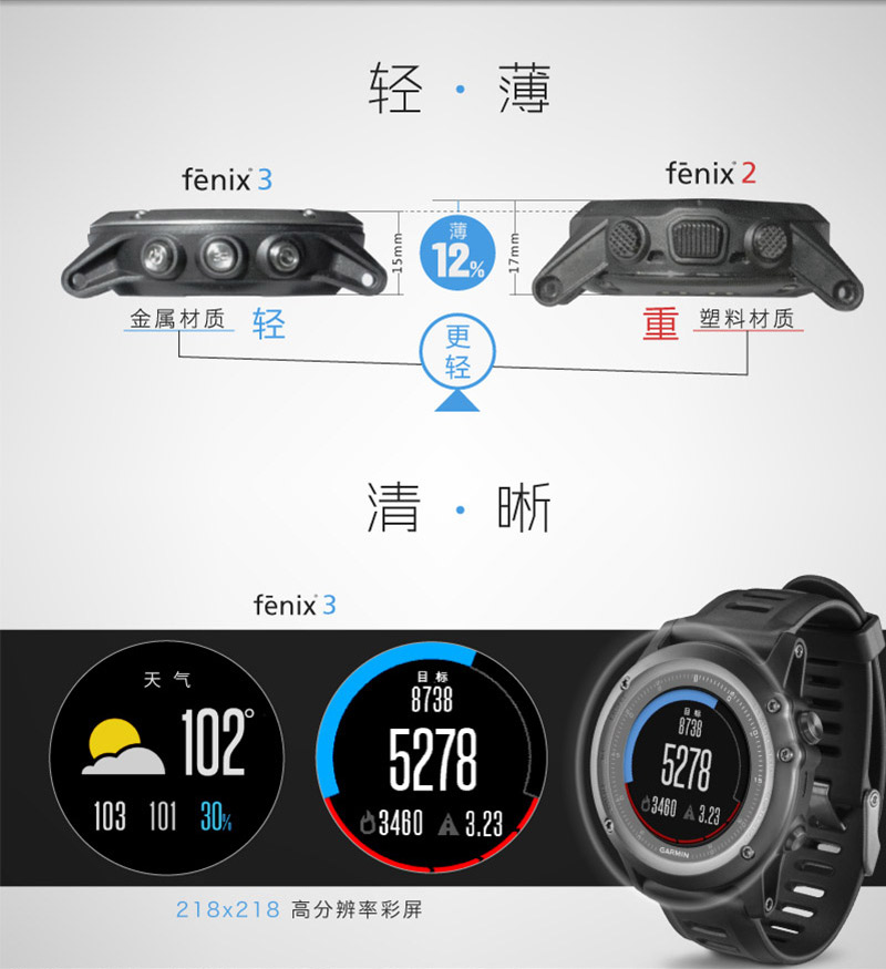 Garmin Garmin Fenix3 bay kháng 3 GPS đi bộ đường dài ngoài trời chạy thể thao đồng hồ bơi nhịp tim - Giao tiếp / Điều hướng / Đồng hồ ngoài trời đồng hồ technos