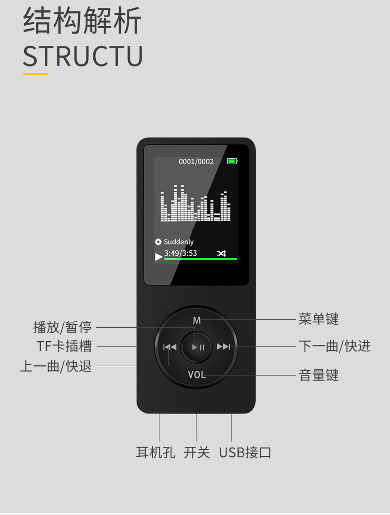 tiếp sóng wifi Máy nghe nhạc Mp3 chính hãng MP4 sinh viên thể thao ghi thẻ điện tử với màn hình Walkman lossless siêu mỏng - Trình phát TV thông minh mua cục phát wifi