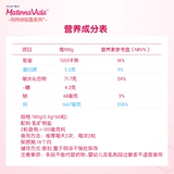 Wyeth Matener Light Series Женская добавка кальция питание минеральное соль сладкое сахар 60 капсулы