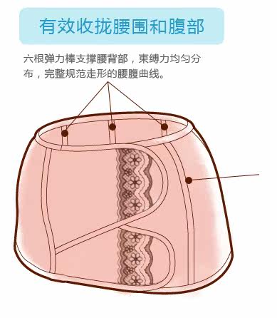 Corset - Ref 670990 Image 16