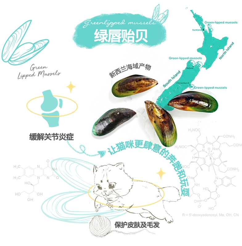 Thịt sống đông khô không hạt New Zealand MEOW, cá hồi, thịt gà, thịt bò, cừu, cá tuyết, thức ăn cho mèo 50g / 280g - Cat Staples