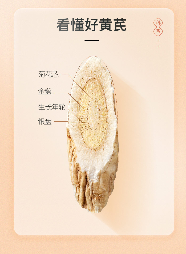 云南白药 黄芪片250g/罐 券后29元包邮 值值值-买手聚集的地方