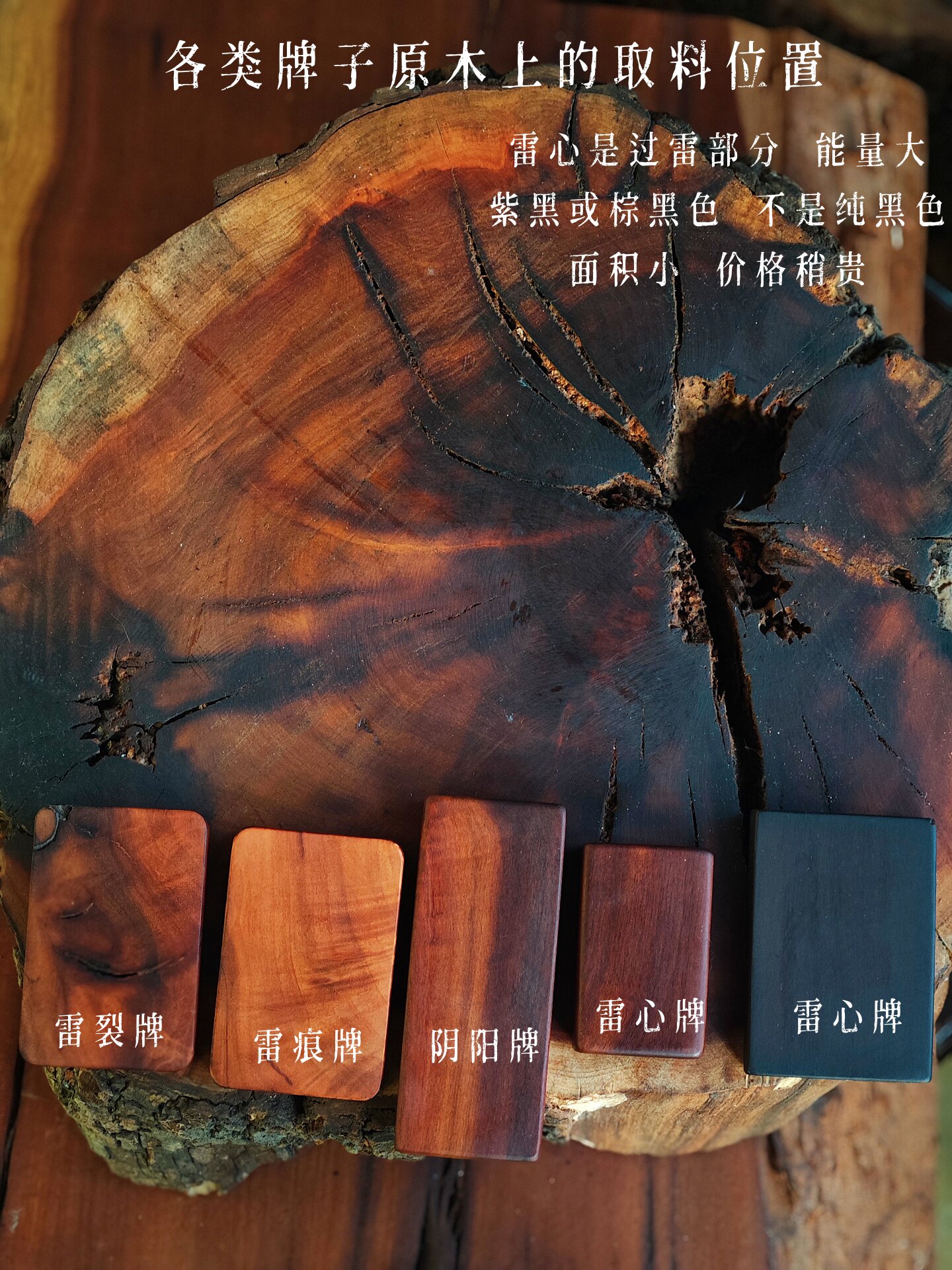 雷擊棗木平安無事牌吊墜 紫薇諱令牌男女吊牌