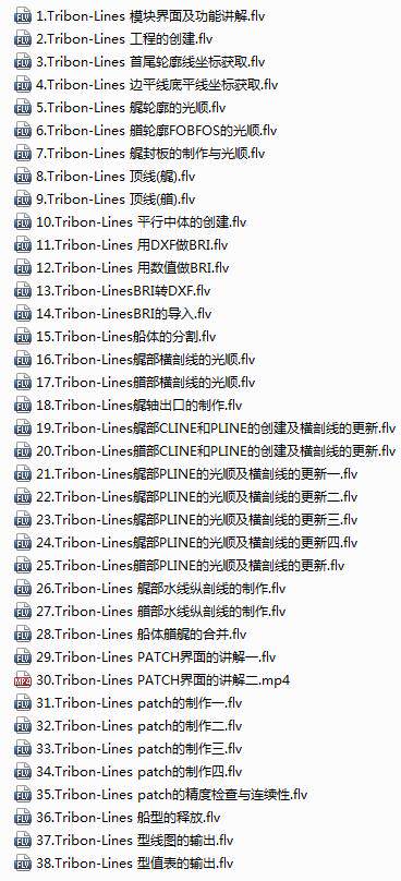 (automatically shipped) 10 Tribe linear (Lines) film tutorial