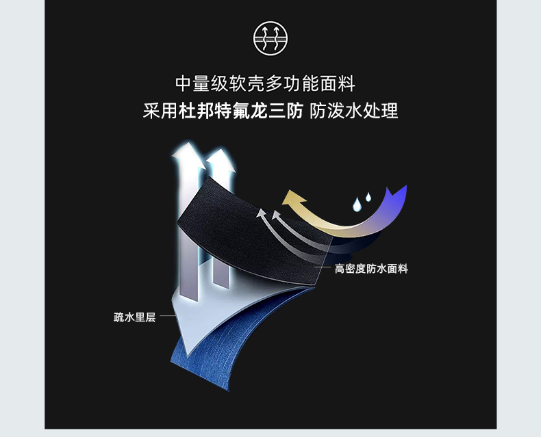 七匹狼 狼影1.0软壳茄克 杜邦特氟龙三防面料 图3