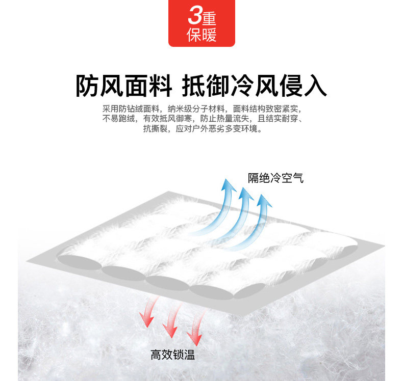 七匹狼 男士立领羽绒服 90%白鹅绒 锁温蓄热内里设计 图7