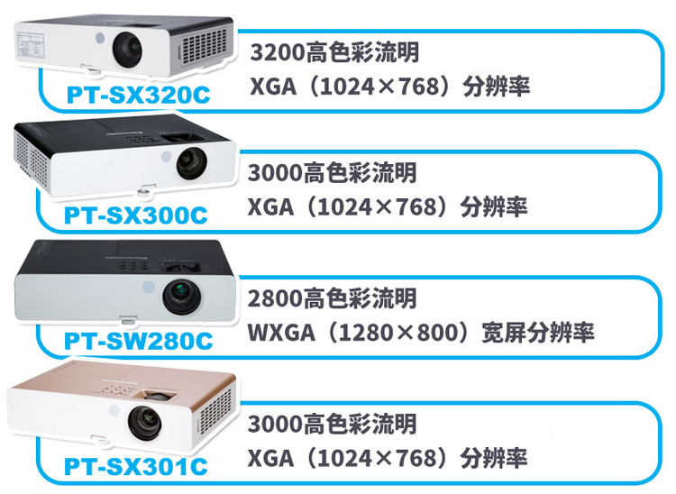 Máy chiếu văn phòng giáo dục kinh doanh chính thức của Panasonic PT-SX300C