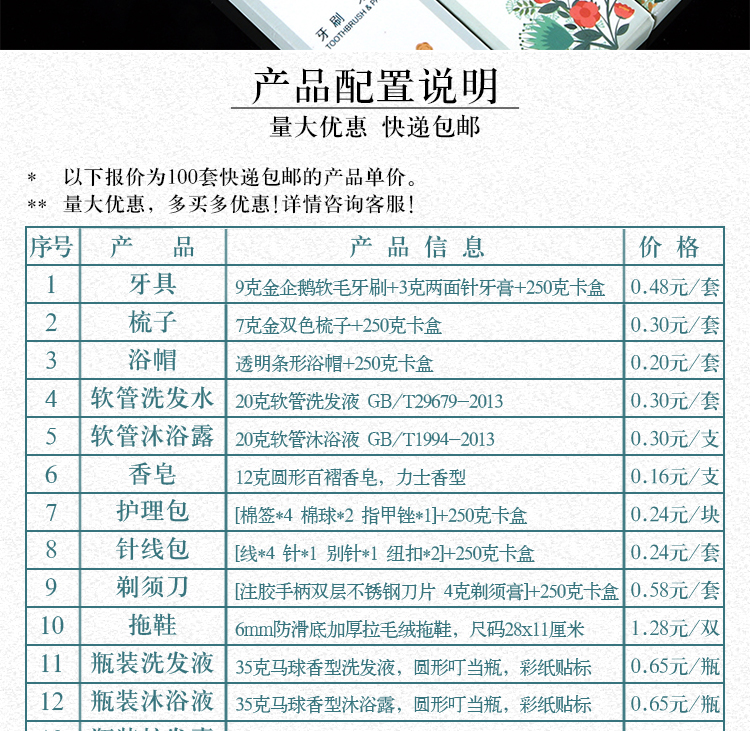 Четырехноколорные подробности бритья цветов description_03.jpg
