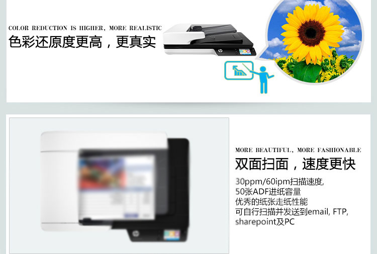 HP HP 4500FN1 Flat + ADF Nạp giấy tốc độ cao Zero Margin Máy quét mạng không dây Tự động song công - Máy quét