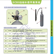 INLEEO ERH OU YUEH Automatic Compensation Balance System Cylinder SCBS2 10 20 30L