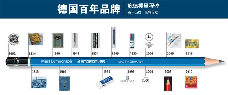 德国施德楼转笔刀削笔器 素描美术画画学生专用