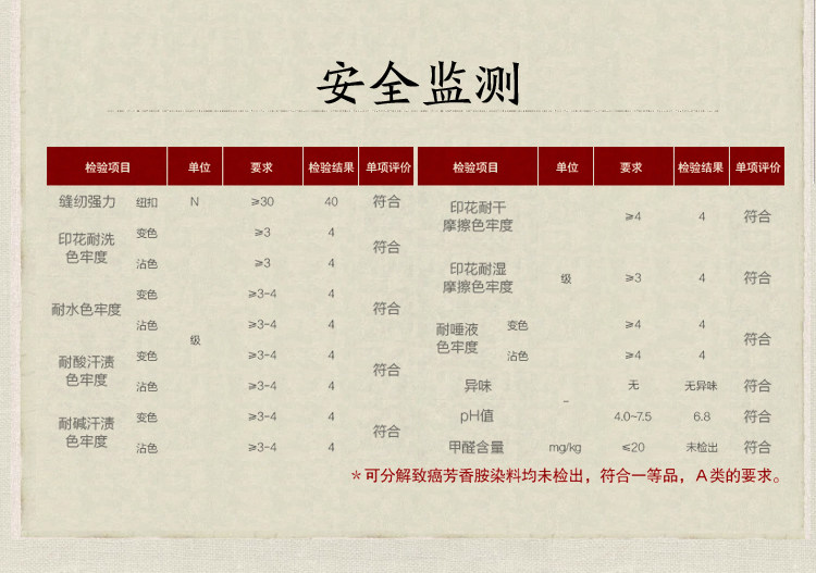 Coffret cadeau pour nouveau-né - vêtements M8065 - Ref 1952992 Image 22