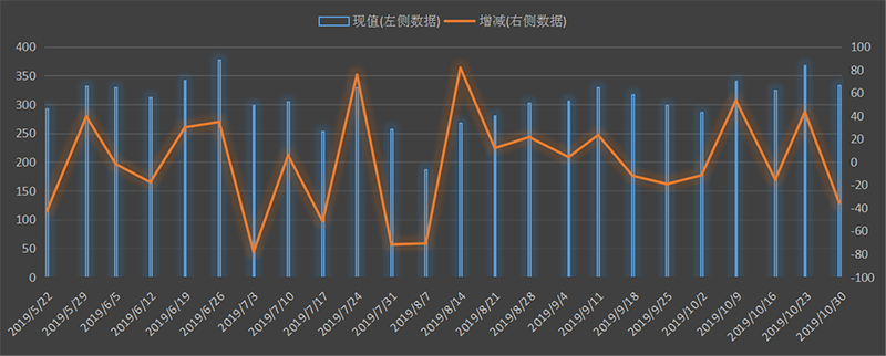 eia-出口.png