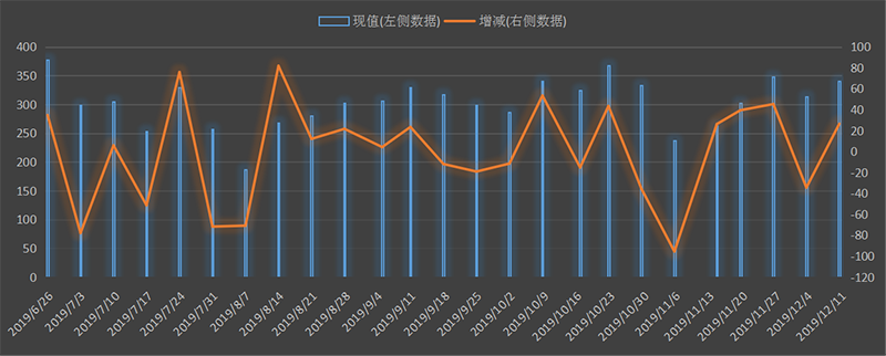 eia-出口.png