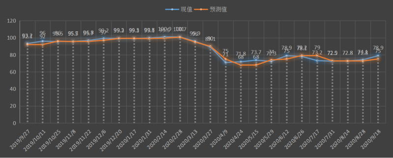 密歇根.jpg