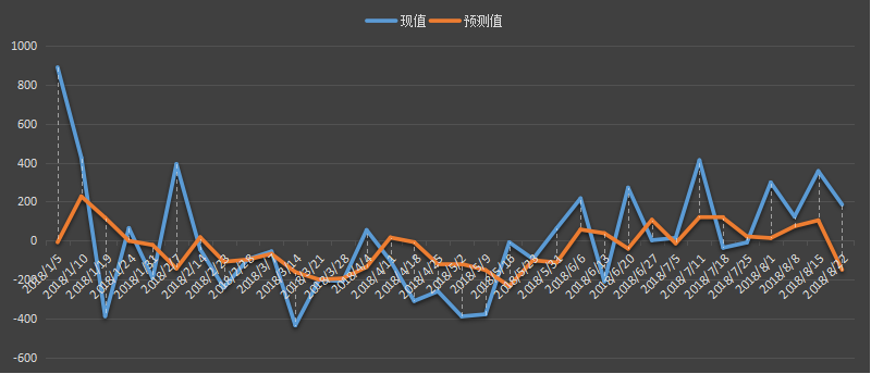 今日，今夜，最新，eia库欣库存数据，eia库欣数据是什么意思，库欣库存为什么值得高度关注，eia库欣最新数据，利多利空原油