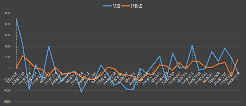 今日，今夜，最新，eia库欣库存数据，eia库欣数据是什么意思，库欣库存为什么值得高度关注，eia库欣最新数据，利多利空原油