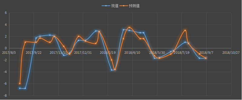 耐用品.png