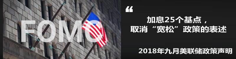 美联储官员周三(9月26日)一如市场预期宣布加息25个基点,上调了对今明两年经济增长的预期,并为2021年之前的经济增长提供了一个路线图,在周三的声明中...