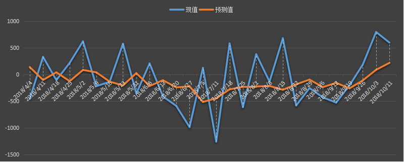 eia-原油.png