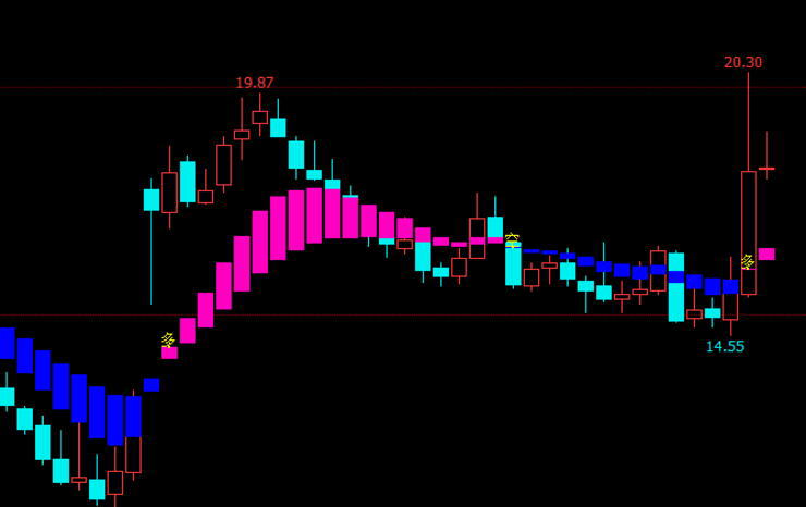 vix.jpg