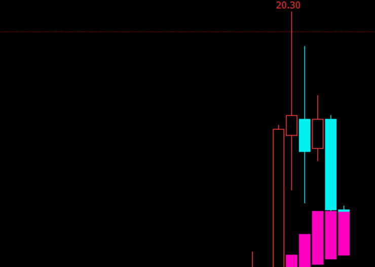 vix.jpg