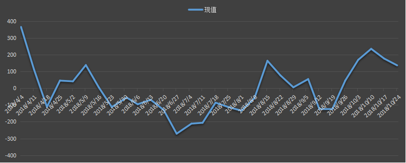 eia-出口.png