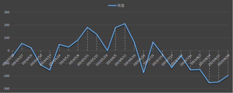 eia-出口.png