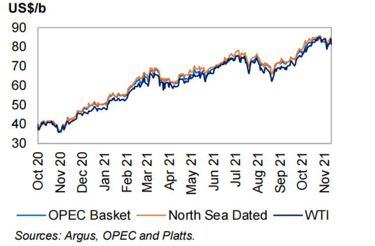 OPEC-02.png