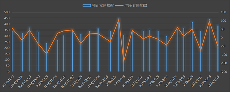 eia-出口.png