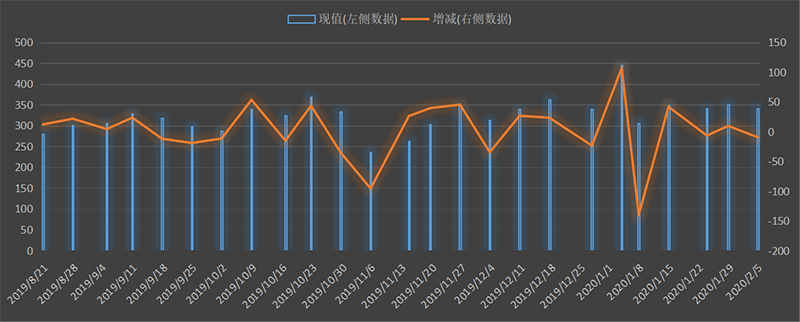 eia-出口.png