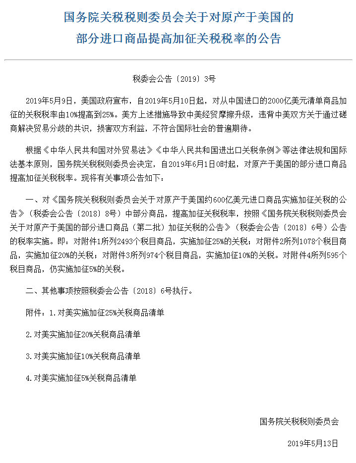 看多看空油价走势的比例，彭博原油走势调查，Bloomberg原油调查，原油走势调查，原油多空分析，原油周策略，原油周报，国际油价下周怎么走，看多看空国际油价