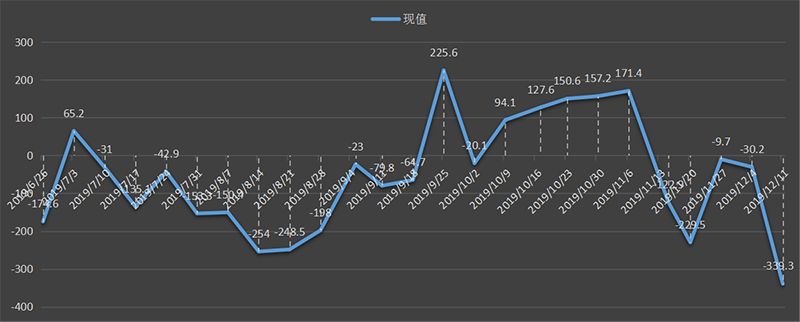 eia-出口.png