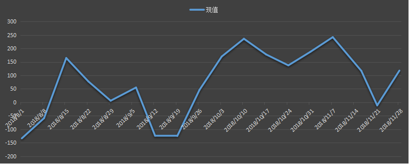 eia-出口.png