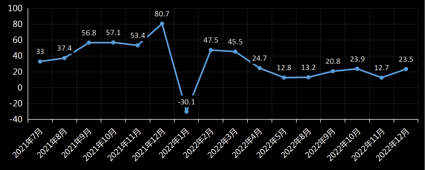 美国安德普翰人力资源服务公司(Automatic Data Processing, ADP),ADP非农数据,全国就业报告(National Employment Report, NER),ADP非农数据发布官网,adp公司官网,美国安德普翰人力资源服务公司官网地址,利多利空美元黄金,最新美国非农数据,大非农和小非农,非农行情,最新/今日/今夜