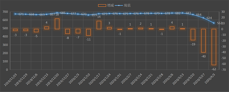 EIA-oil.png