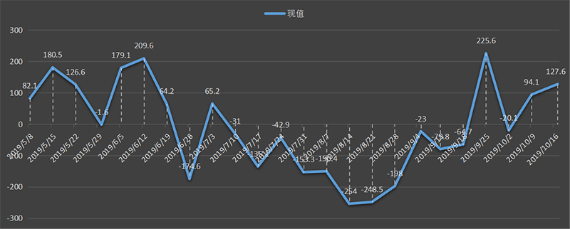 eia-出口.png