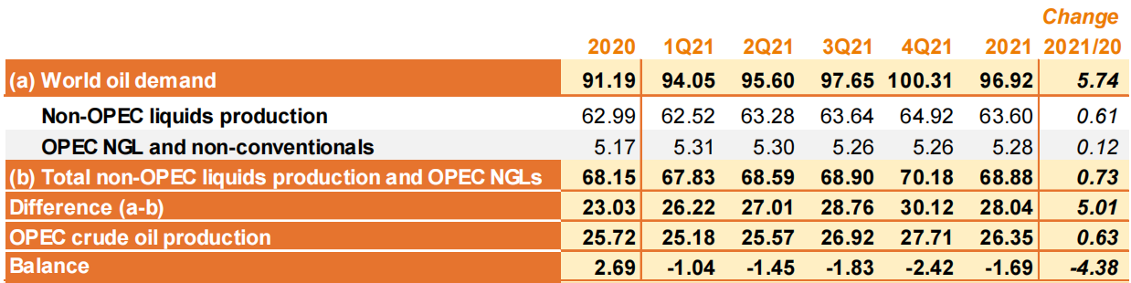 OPEC-07.png