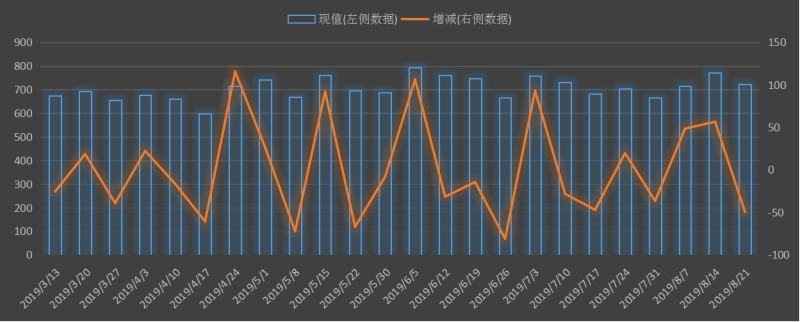 eia-出口.png