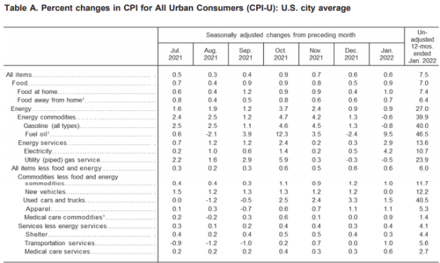 CPI01.png