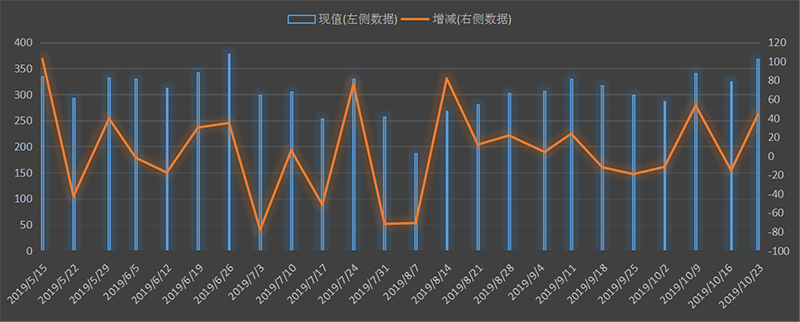 eia-出口.png