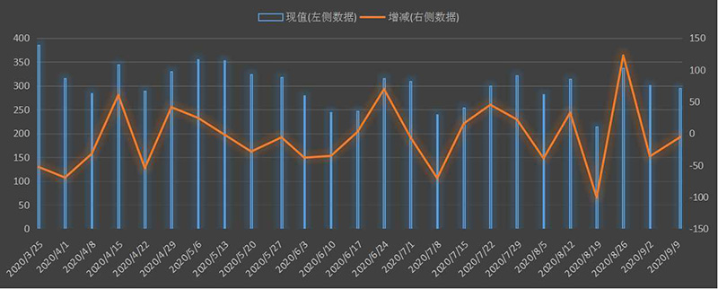 eia-出口.png