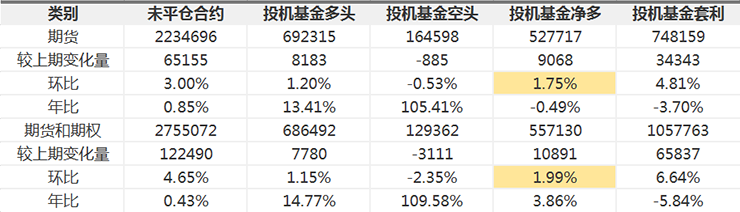 CFTC-OIL1.png