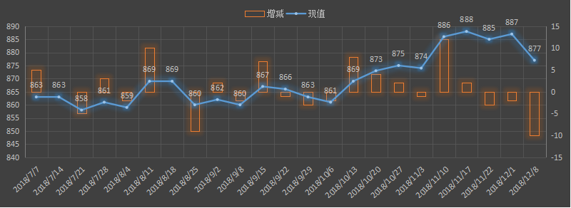 eia-原油.png